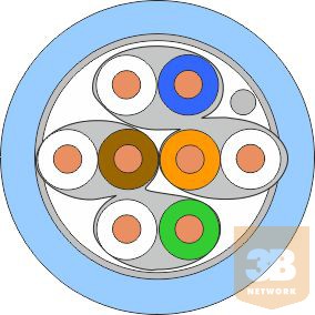 DRAKOM CAT.6A 10GB F/FTP FALI KÁBEL LSOH 500M/DOB