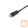 Equip Átalakító - 119039 (HDMI to DisplayPort, fekete)