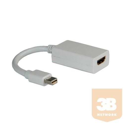 ROLINE átalakító Mini DisplayPort Male to HDMI Female