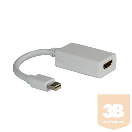 ADA Roline Mini Displayport - HDMI M/F v1.2 adapter