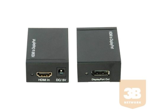 HDMI-Displayport converter