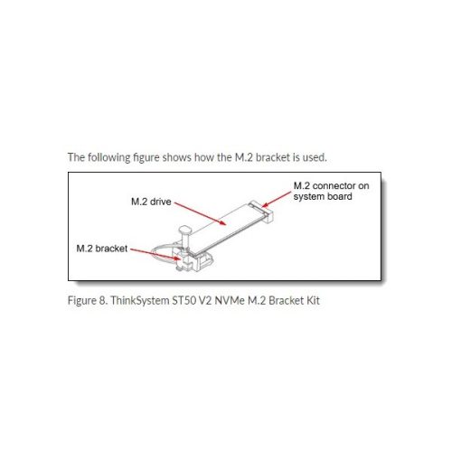 LENOVO szerver alkatrész  - ThinkSystem ST50 V2 NVMe M.2 Bracket Kit