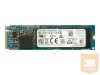 HP Z Turbo Drive QuadPro 2x512GB PCIe TLC SSD