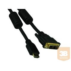Sandberg DVI-HDMI kábel monitor, 2 m
