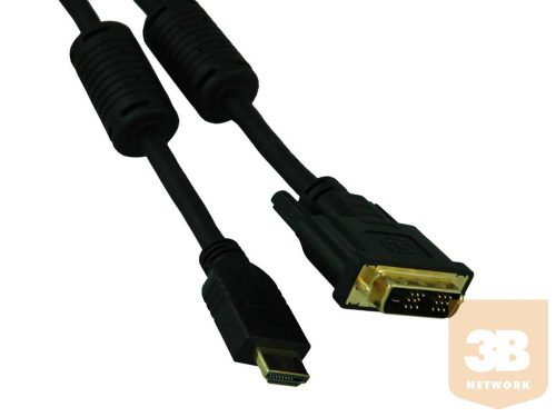 Sandberg DVI-HDMI kábel monitor, 2 m