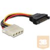 DELOCK tápkábel SATA 15 pin to molex 4 pin female, 12cm