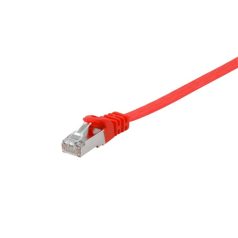   Equip Kábel - 607622 (U/FTP Flat/Lapos patch kábel, CAT6A, Réz, LSOH, piros, 3m)