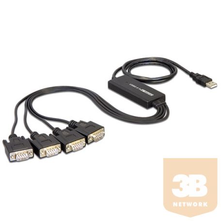 ADA Delock 61887 USB 2.0 - 4 x soros adapter