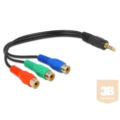 Delock Cable 3 x RCA female > Stereo plug 3.5 mm 4 pin