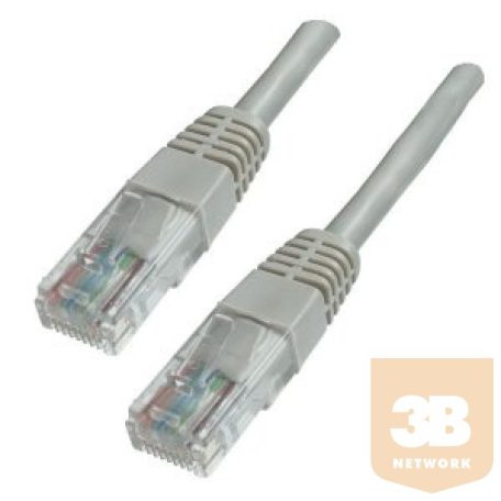 Equip U/UTP Cat6 patch kábel 1.0m szürke