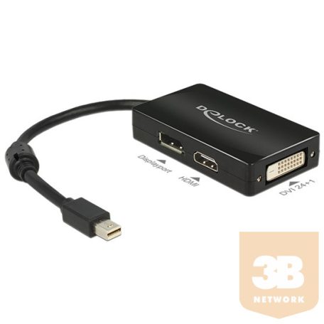 ADA Delock 62623 mini Displayport 1.1 dugós csatl. > Displayport/HDMI/DVI passzív adapter - Fekete