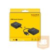 Delock Átalakító - 63276 (HDMI-A, USB Micro-B -> HDMI-A, 3,5 Jack, Toslink, fekete)