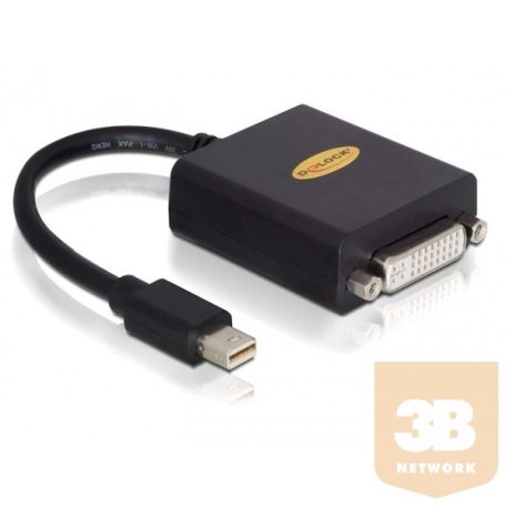 Delock HDMI Átalakító mini Displayport 1.1 male to DVI 24+5 female passzív, fekete