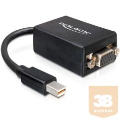   ADA Delock 65256 mini Displayport > VGA 15 pin anya adapter - Fekete