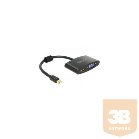 ADA Delock 65553 mini Displayport-dugós csatlakozó > HDMI / VGA-csatlakozóhüvely
