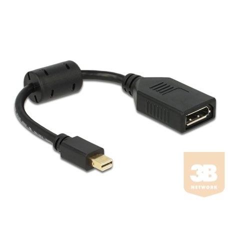 Delock Adapter mini Displayport 1.2 male > Displayport female 4K black