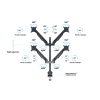 MULTIBRACKETS 4 karos asztali konzol, M VESA Gas Lift Arm Quad Black HD