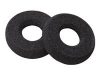 HP Poly Savi 7300 Leatherette Ear Cushions 2 Pieces