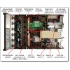 LENOVO rack szerver - SR650 V3 (8x2.5"), 1x 12C 4510 2.4GHz, 1x32GB, NoHDD, 9350-8i, XCC2:P, 1x1100W.