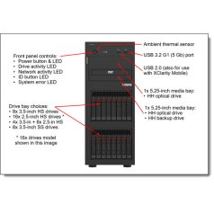   LENOVO torony szerver ThinkSystem ST250 V3 (2.5"). 8C E-2468 2.6Ghz, 1x32GB, NoHDD, 5350-8i, XCC2: P, 1x800W.