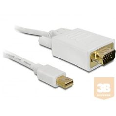 Delock kábel, mini DisplayPort -> VGA 15 pin (M), 1m
