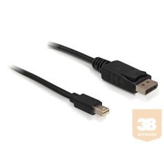   Delock HDMI kábel, DisplayPort (M) -> mini DisplayPort (M), 3m