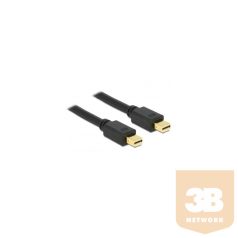 KAB Delock 83472 miniDisplayport dugó - dugó - 0,5m