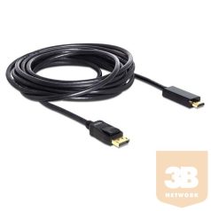   DELOCK HDMI kábel mini Displayport 1.1 male to HDMI male 4K, 2m, fekete