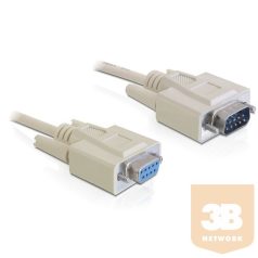 Delock 84064 RS-232 soros kábel Sub-D9 apa / anya, 2 m