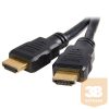 DELOCK HDMI kábel male/male összekötő 4K, 1.5m