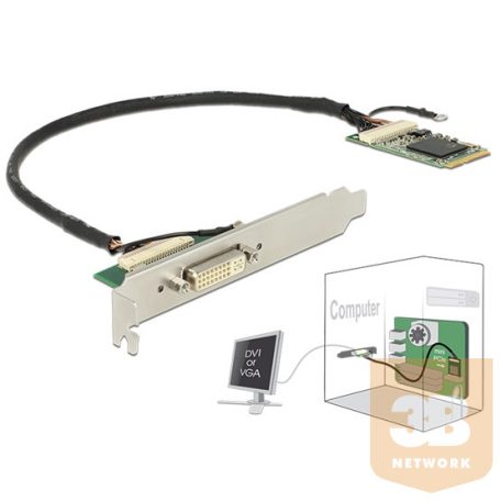 ADA Delock 95253 Mini PCIe modul, I/O PCIe teljes méret DVI / VGA grafikus adapter