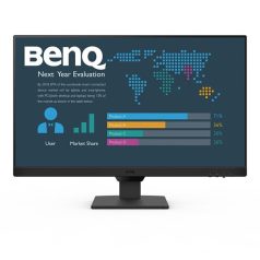   BENQ IPS monitor 27" BL2790 1920x1080, 250 cd/m2, 5ms, 100 Hz, Eye Care, 2xHDMI, DisplayPort, hangszóró