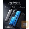 ANKER Powerbank GaNPrime 24000mAh, 140W, USB-C Input/Output, USB-A+USB-C Output, fekete - A1289011