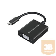   Conceptronic Kábel - ABBY05B (USB-C to HDMI, FullHD/60Hz, aluminium, fekete)