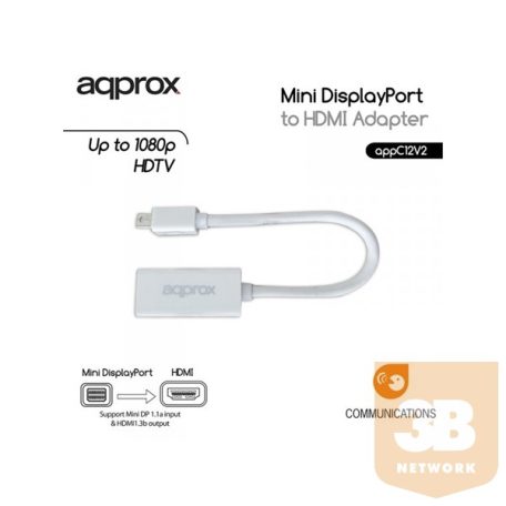 APPROX APPC12V2 Mini Display Port to HDMI Adapter