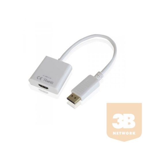 APPROX APPC16 Display Port to HDMI Adapter