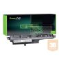   GREENCELL AS91 Akkumulátor Green Cell A31N1302 Asus X200 X200C X200CA X200L X200LA X200M X200MA