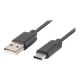 LANBERG CA-USBO-31CU-0018-BK cable USB-C M A M 3.1 1.8M Black