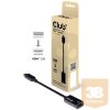 ADA Club3D DisplayPort 1.4 to HDMI 2.0b HDR Active adapter