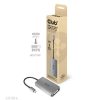 ADA Club3D USB3.2 Gen1 Type-C to Dual Link DVI-D HDCP OFF version Active Adapter M/F for Apple Cinema Displays