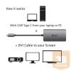 ADA Club3D USB TYPE C TO DVI DUAL LINK SUPPORTS 4K30HZ RESOLUTIONS