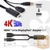 ADA Club3D HDMI™ to DisplayPort™ Adapter Male/Female