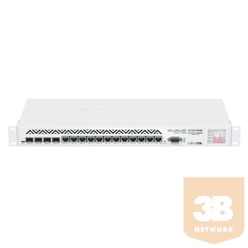 MIKROTIK Vezetékes Cloud Core Router CCR1036-12G-4S-EM