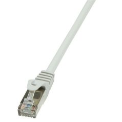 NET LogiLink CP1012D SF/UTP patch kábel - Szürke - 0,25m