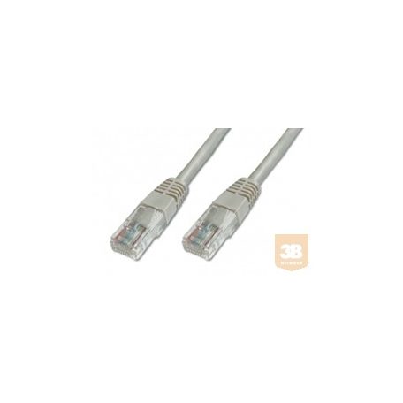 LOGILINK patch kábel, CAT 5e UTP, 2m, szürke (CP1052U)