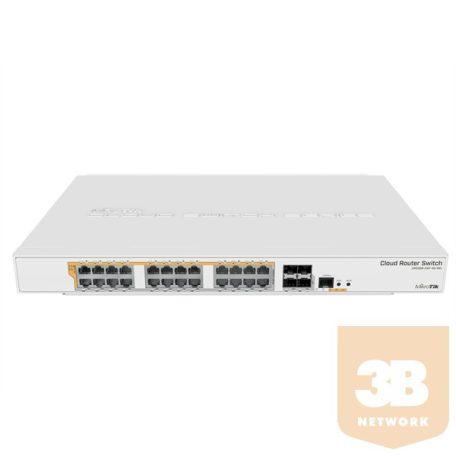 MIKROTIK Cloud Router Switch CRS328 (24GbitLAN + PoE , 4SFP+) Rack kivitel