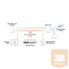 MIKROTIK Cloud Router Switch 1x100Mbps + 4x100Gbit QSFP28, Menedzselhető, Rackes - CRS504-4XQ-IN