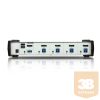 ATEN CS1914 4-Port USB DP/Audio KVMP/USB 3.0 Switch