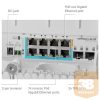 MIKROTIK Switch - CSS610-1GI-7R-2S+O netPower Lite 7R, 8x1GbE, 2xSFP+, SwitchOS, Passive PoE, kültéri