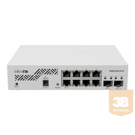 MIKROTIK CSS610-8G-2S+IN Managed Switch 8x1000Mb/s 2xSFP+